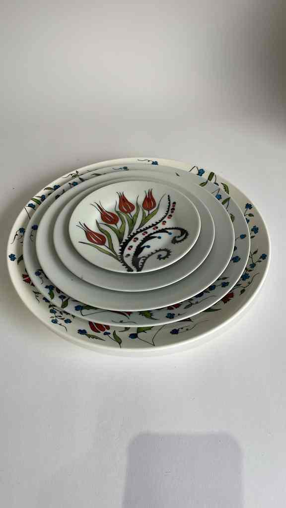 Dinner Plate